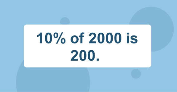 10% of 2000 is 200. 