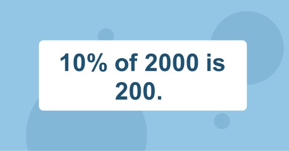 What Is 10 Of 2000 Find 10 Percent Of 2000 10 Of 2000 