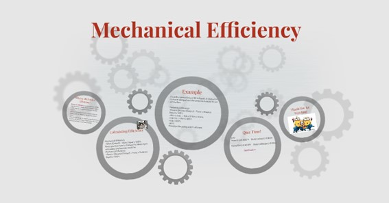 What Is Mechanical Efficiency
